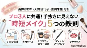 プチプラで叶う!プロ3人に共通する手抜きに見えない「時短メイク」5つの鉄則